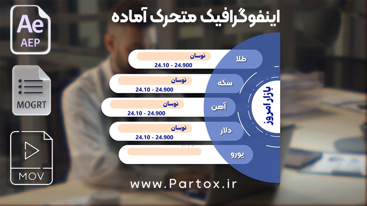 دانلود فوتیج قیمت بازار روزانه برای ادیت و تولید محتوا